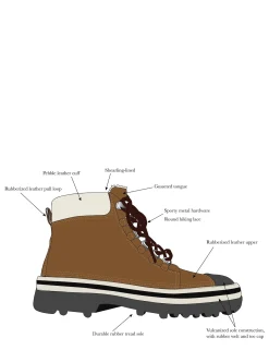 Penelope Chilvers Brae Leather Boot
